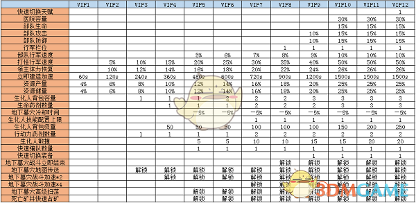 王一博首次挑战雨地驾驶gt3赛车